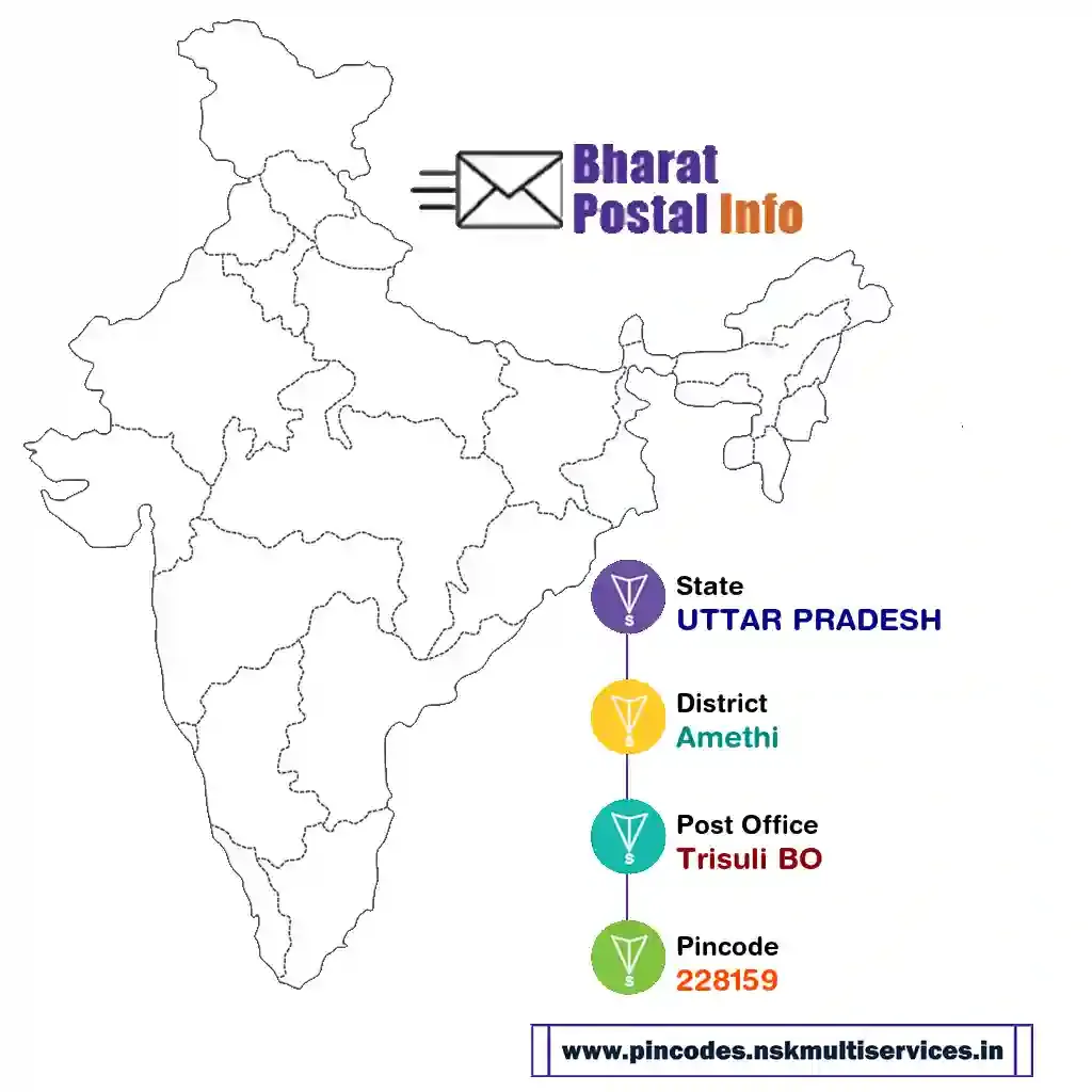 uttar pradesh-amethi-trisuli bo-228159